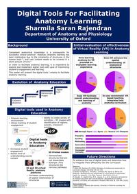 Sharmilia Saran Rajendran: Digital tools for facilitating anatomy learning